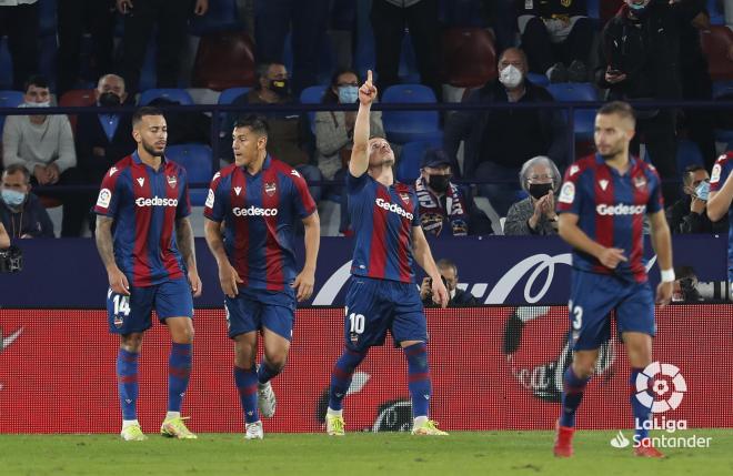 Duarte en la celebración del segundo gol de Bardhi en el Levante-Atlético de Madrid. (LaLiga)