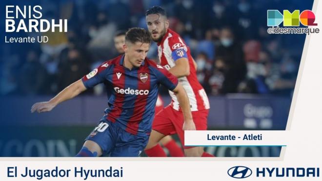 Enis Bardhi, Jugador Hyundai del Levante-Atleti.