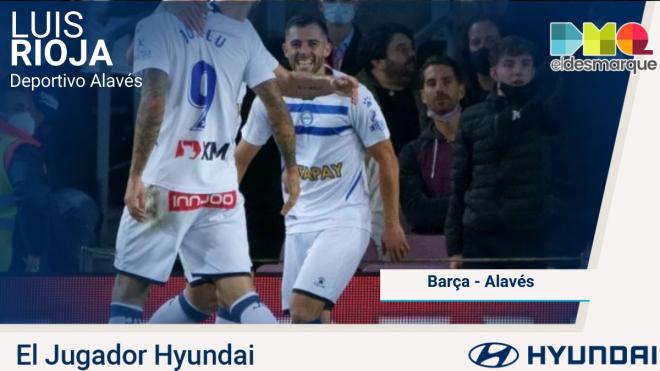 Luis Rioja, Jugador Hyundai del Barça-Alavés.