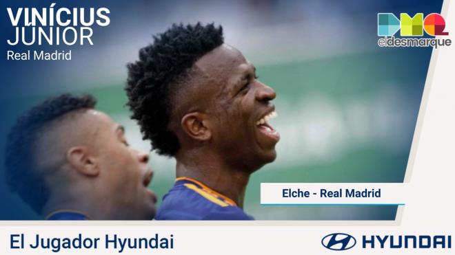 Vinícius, Jugador Hyundai del Elche-Real Madrid.