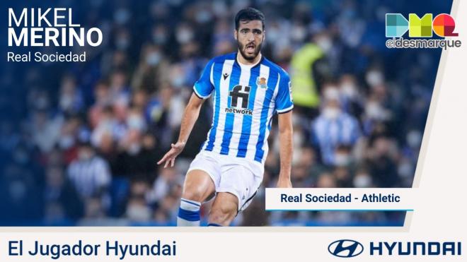 Mikel Merino, el Jugador Hyundai del Real Sociedad-Athletic.