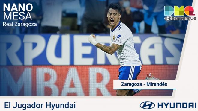 Nano Mesa, el Jugador Hyundai del Real Zaragoza-Mirandés.