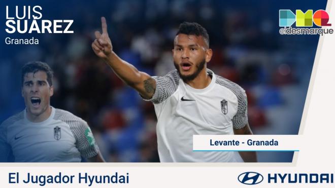 Luis Suárez, Jugador Hyundai del Levante-Granada.