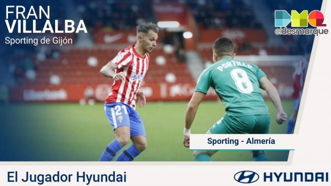 Villalba, Jugador Hyundai del Sporting-Almería.