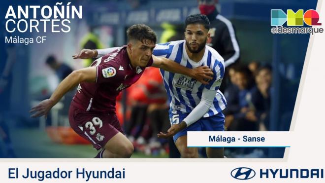 Antoñín, Jugador Hyundai del Málaga-Sanse.