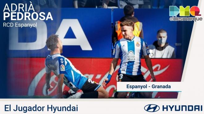 Adrià Pedrosa, Jugador Hyundai del Espanyol-Granada.