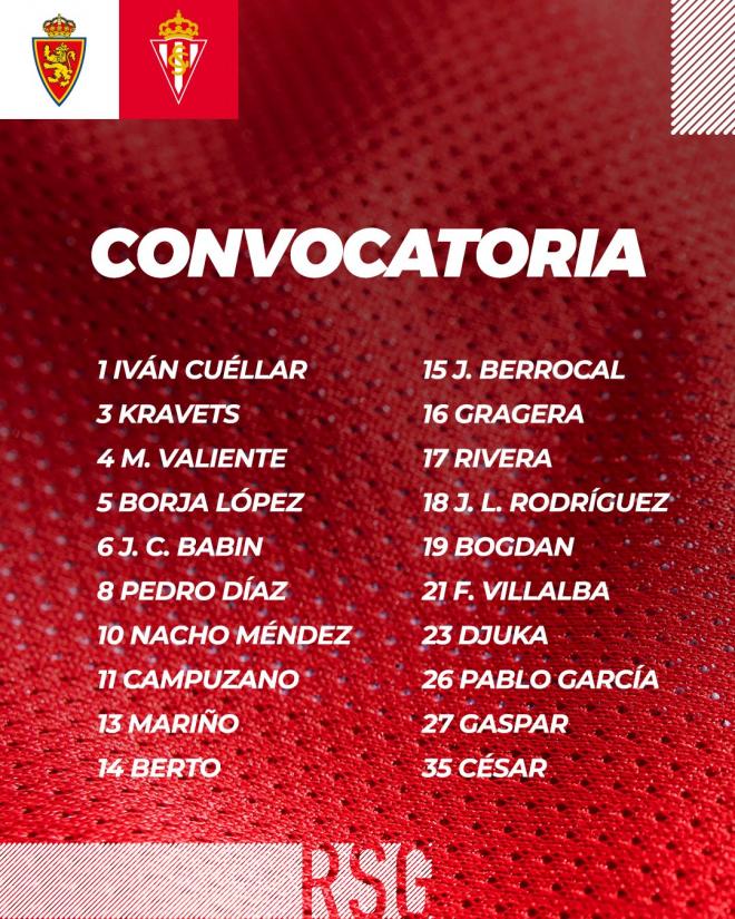 Convocatoria de David Gallego para el Zaragoza-Sporting (Imagen: RSG).