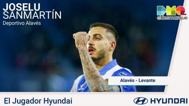 Joselu, Jugador Hyundai del Alavés-Levante.