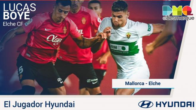 Lucas Boyé, Jugador Hyundai.