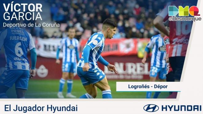 Víctor García, Jugador Hyundai del UD Logroñés-Deportivo.