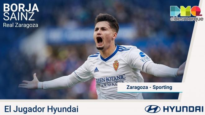 Borja Sainz, Jugador Hyundai del Real Zaragoza-Sporting