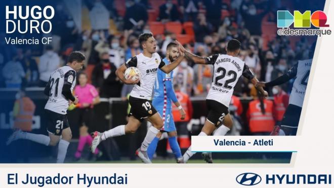 Hugo Duro, Jugador Hyundai del Valencia-Atlético de Madrid