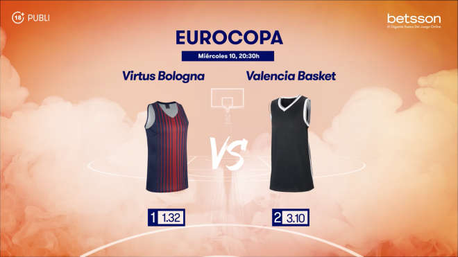 Cuotas exclusivas de Betsson para los partidos del 10 de noviembre de Eurocopa de Baloncesto