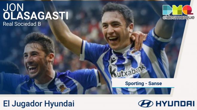 Jon olasagasti, Jugador Hyundai del Sporting-Real Sociedad B