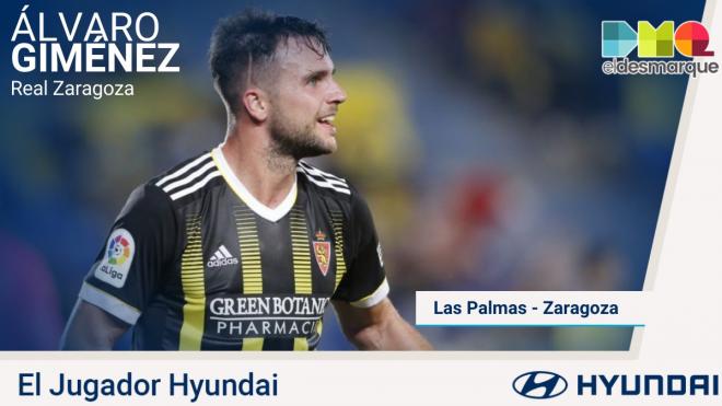 Álvaro Giménez, Jugador Hyundai del Las Palmas-Real Zaragoza.