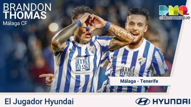 Brandon Thomas, Jugador Hyundai del Málaga-Tenerife.