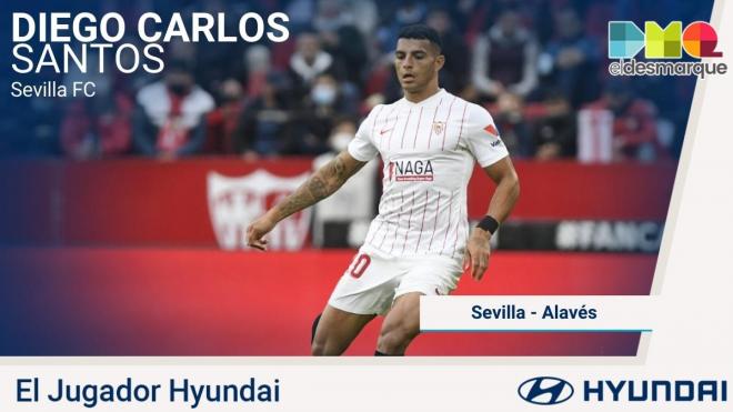 Diego Carlos, jugador Hyundai del Sevilla-Alavés.