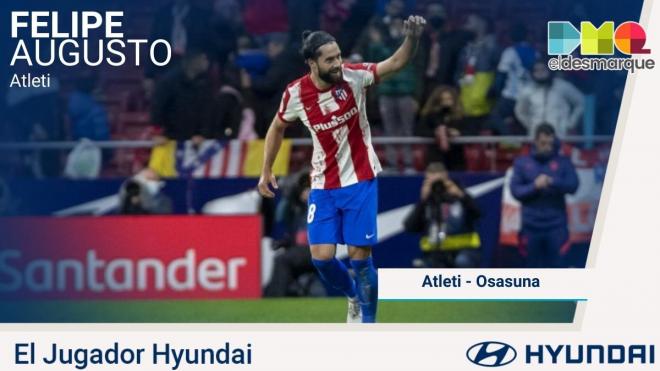 Felipe, Jugador Hyundai del Atlético-Osasuna.