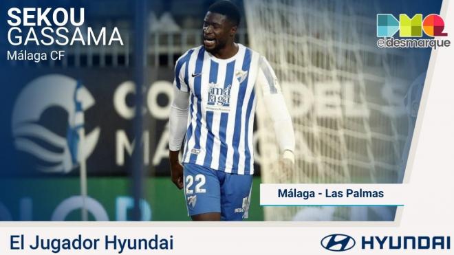 Sekou Gassama, Jugador Hyundai del Málaga-Las Palmas.
