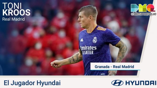 Toni Kroos, Jugador Hyundai del Granada-Real Madrid.