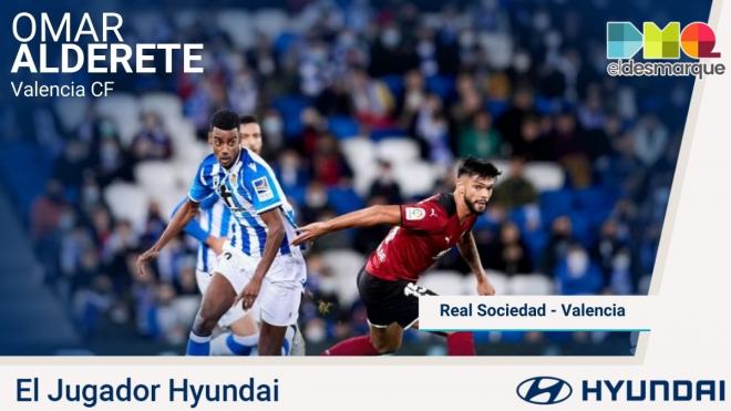 Alderete, Jugador Hyundai del Real sociedad-Valencia