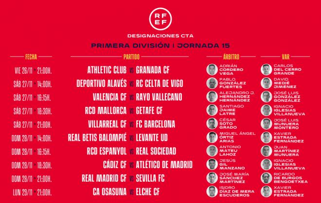 Los árbitros de la jornada 15 de LaLiga Santander.