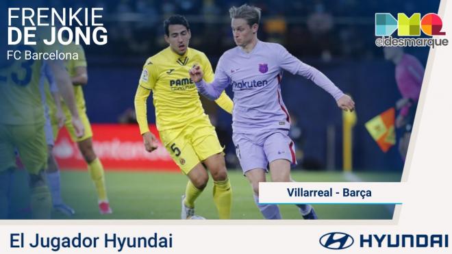 Frenkie de Jong, Jugador Hyundai del Villarreal-Barcelona.