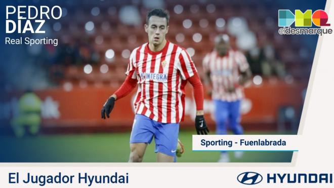 Pedro Díaz, Jugador Hyundai del Sporting-Fuenlabrada.