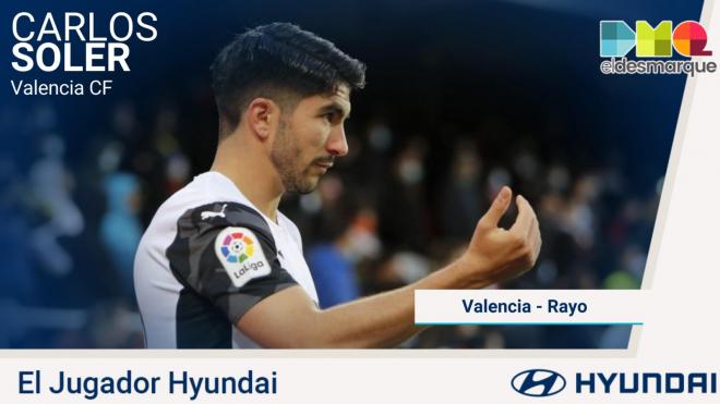 Carlos Soler, Jugador Hyundai del Valencia-Rayo Vallecano