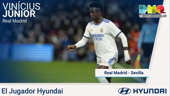Vinícius, Hyundai del Real Madrid-Sevilla.