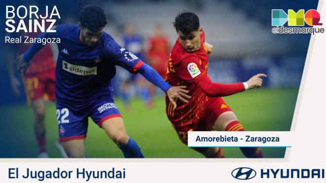 Borja Sainz, Jugador Hyundai del Amorebieta-Real Zaragoza