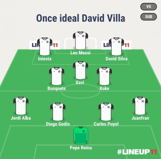 El once de leyendas elegido por David Villa de toda su carrera.