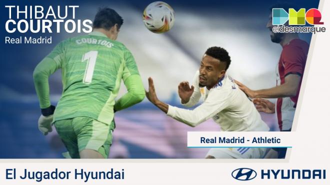 Courtois, Hyundai del Real Madrid-Athletic.