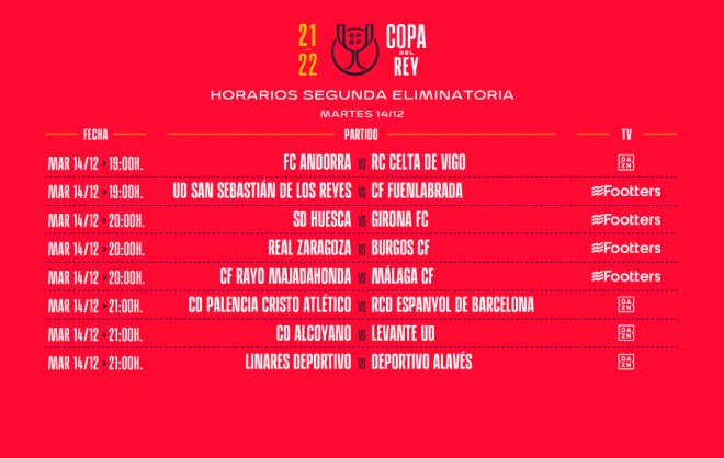 Horarios de la segunda ronda de Copa del Rey.