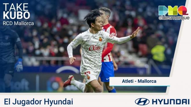 Take Kubo, Jugador Hyundai del Atlético de Madrid-Mallorca.