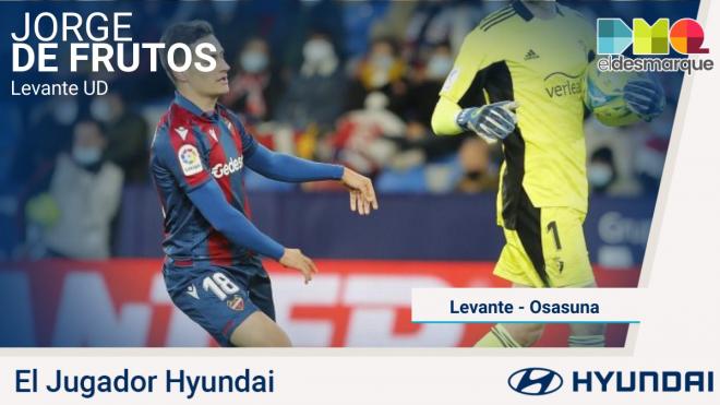 De Frutos, el Jugador Hyundai del Levante-Osasuna.