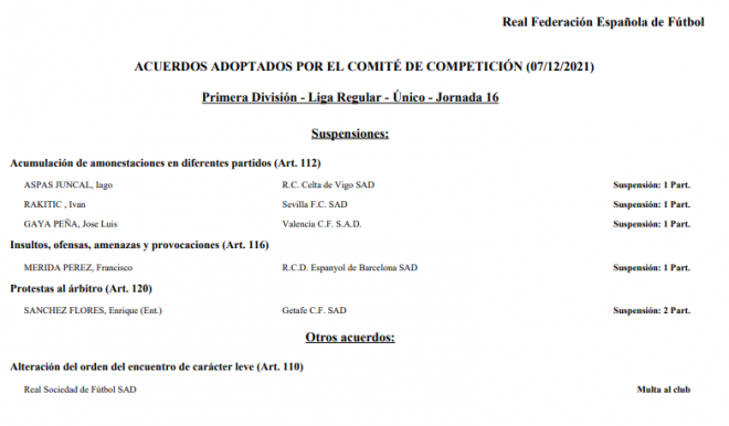 Resoluciones de Competición (Foto: RFEF).