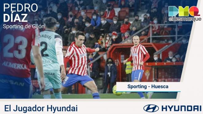 Pedro Díaz, Jugador Hyundai del Sporting-Huesca.