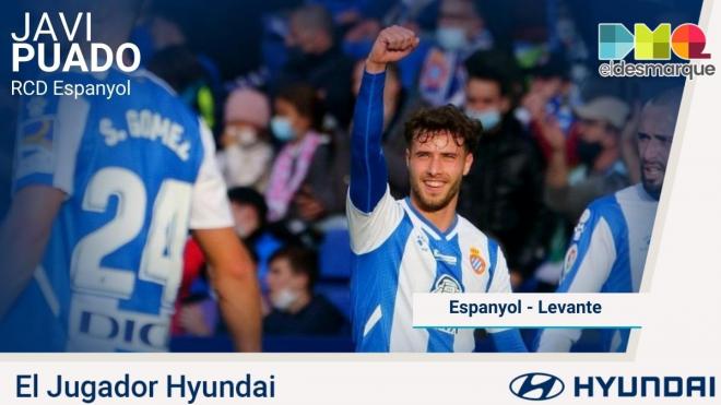 Javi Puado, Jugador Hyundai del Espanyol-Levante.