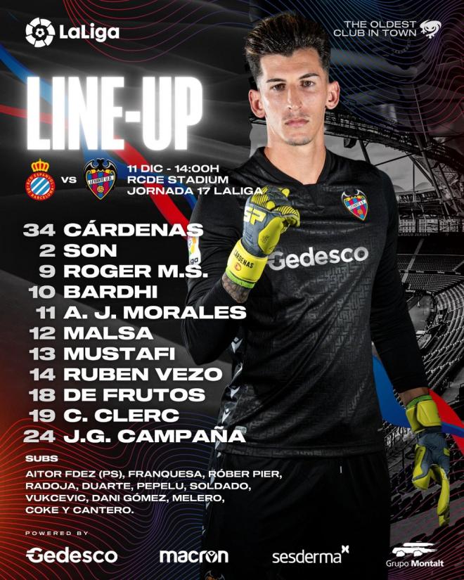 Once titular del Levante