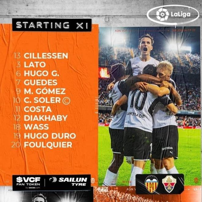 Once titular del Valencia CF