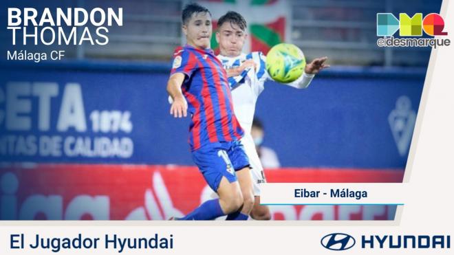 Brandon Thomas, Jugador Hyundai del Eibar-Málaga.