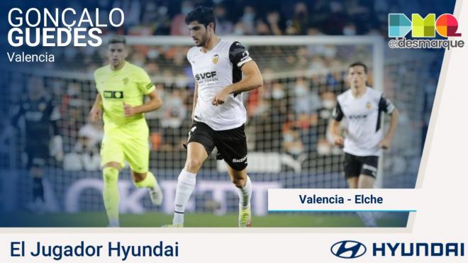 Guedes, Jugador Hyundai del Valencia-Elche