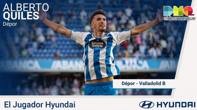 Alberto Quiles, Jugador Hyundai del Dépor-Real Valladolid Promesas.