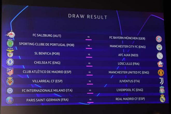 Emparejamientos de octavos de Champions (FOTO: EFE).