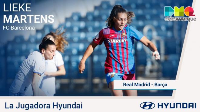 Lieke Martens, Jugadora Hyundai.