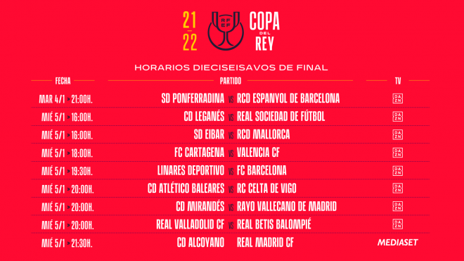 Horarios de los dieciseisavos de la Copa del Rey.