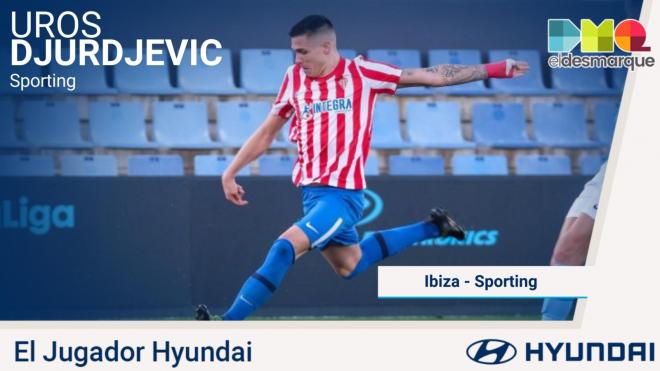 Djuka, jugador Hyundai del Ibiza-Sporting.