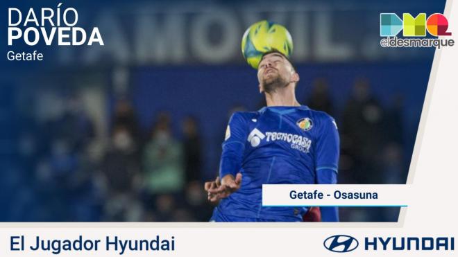 Darío Povedad, Jugador Hyundai del Getafe-Osasuna.