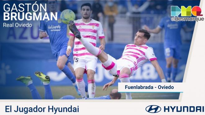 Brugman, Jugador Hyundai del Fuenlabrada-Real Oviedo.